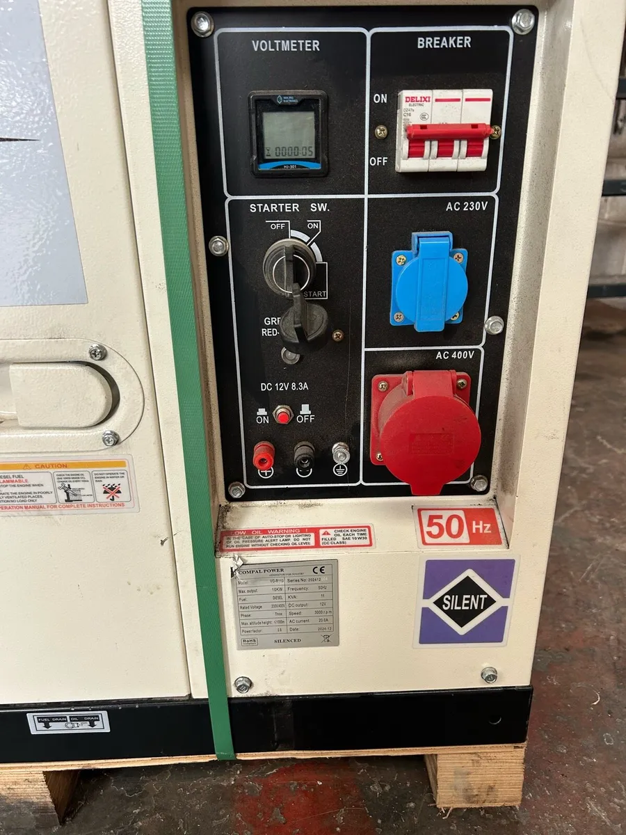 generator - Image 4