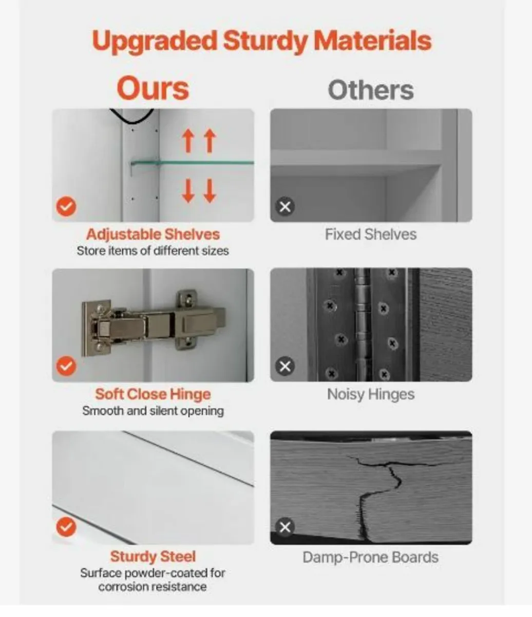 Lighted Medicine Cabinet with HD Mirror 3 Color - Image 2