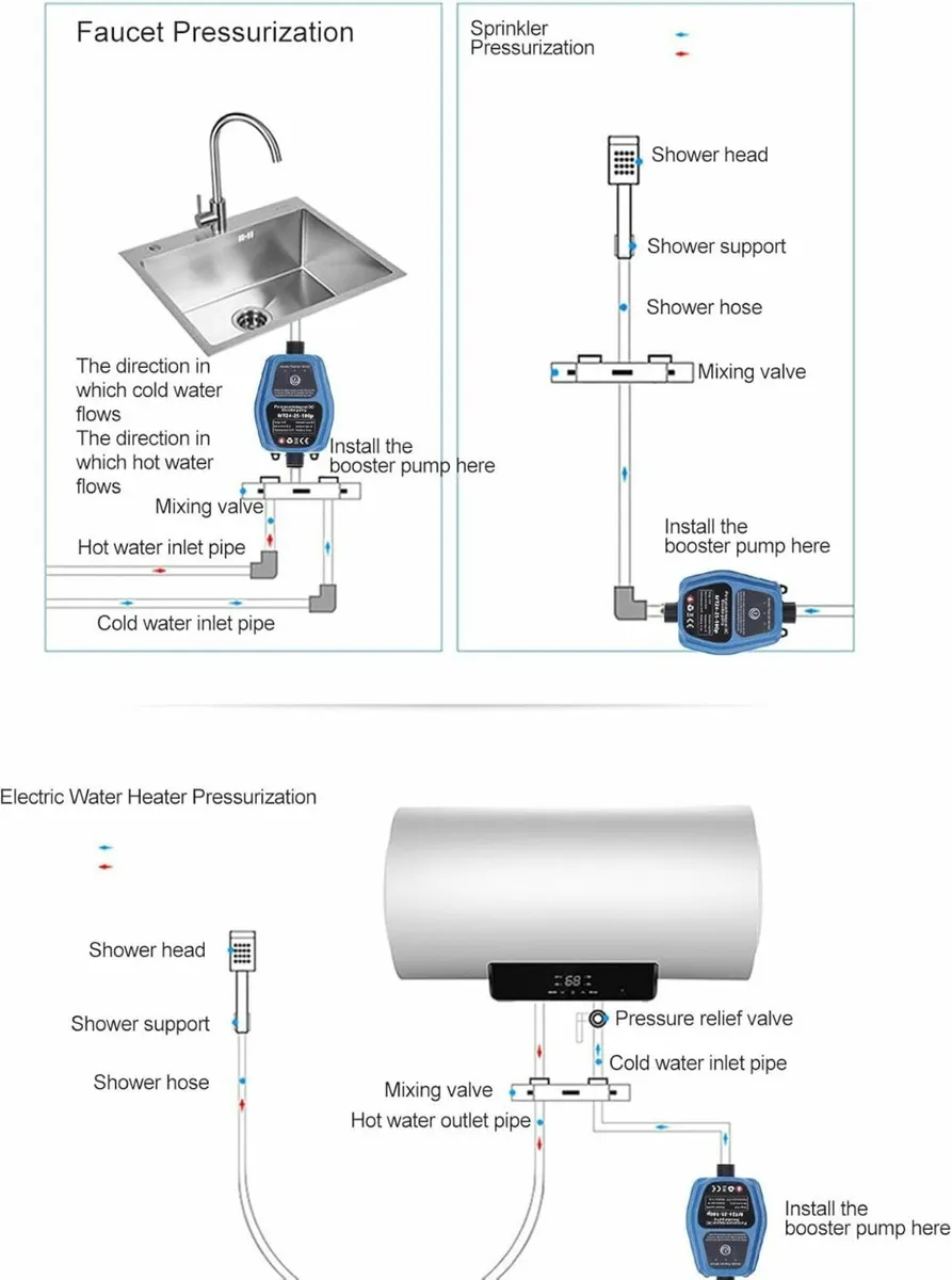 Inline Booster Booster Pump for Sink Taps - Image 2