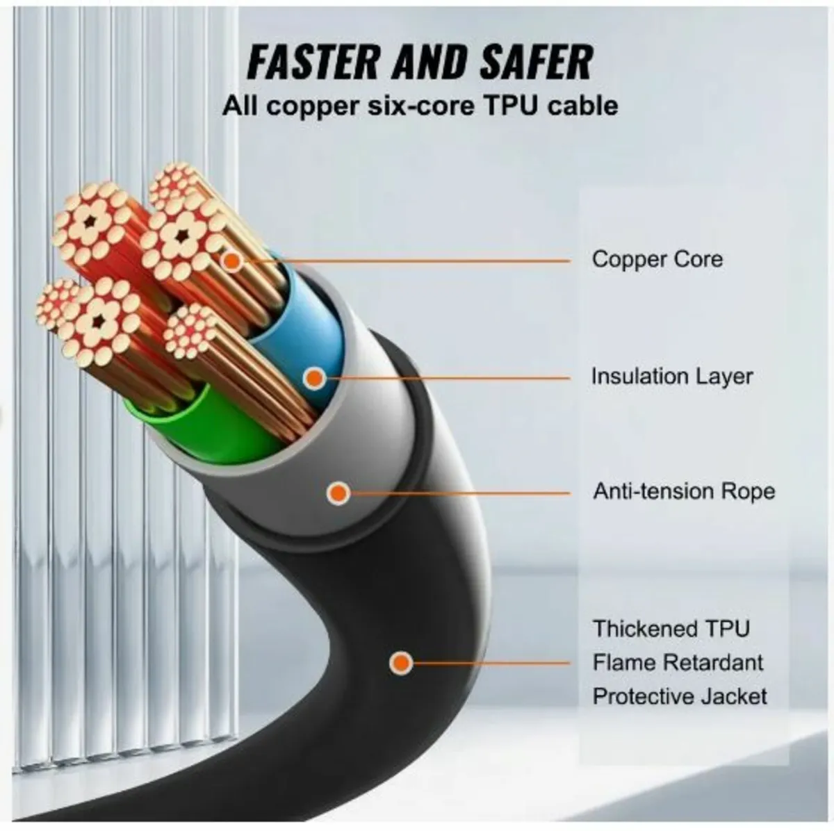 Type 2 to Type 2 EV Charging Cable Electric - Image 4