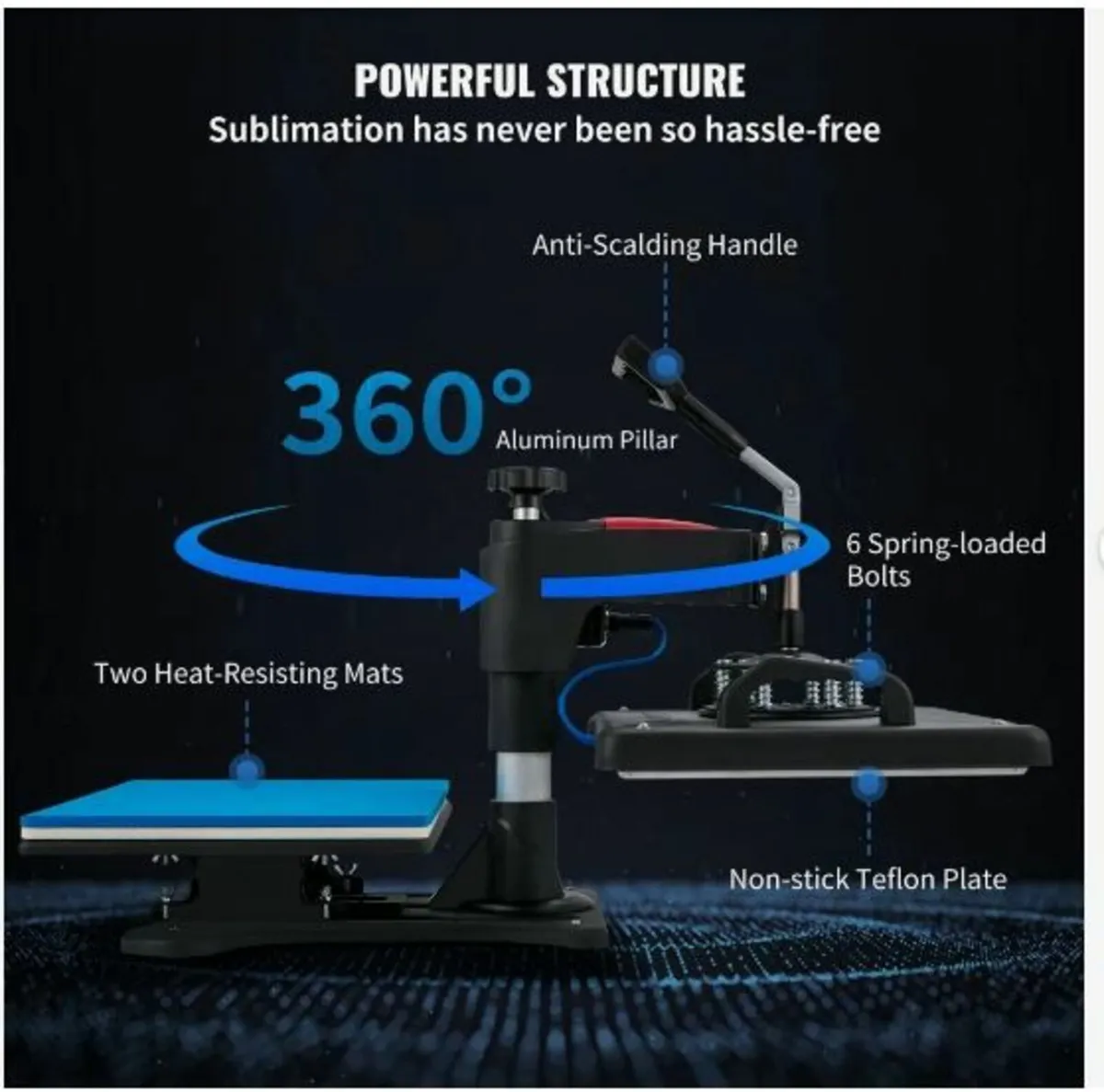 Heat Press, 5 in 1 Heat Press Machine Machine - Image 2