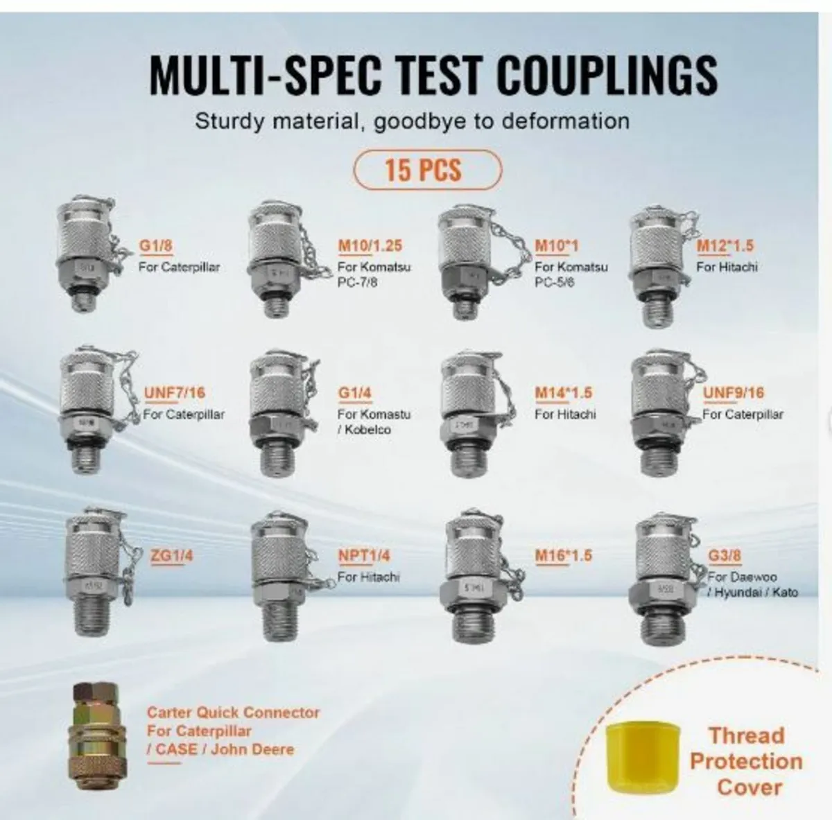 Hydraulic Pressure Test Kit - Image 3