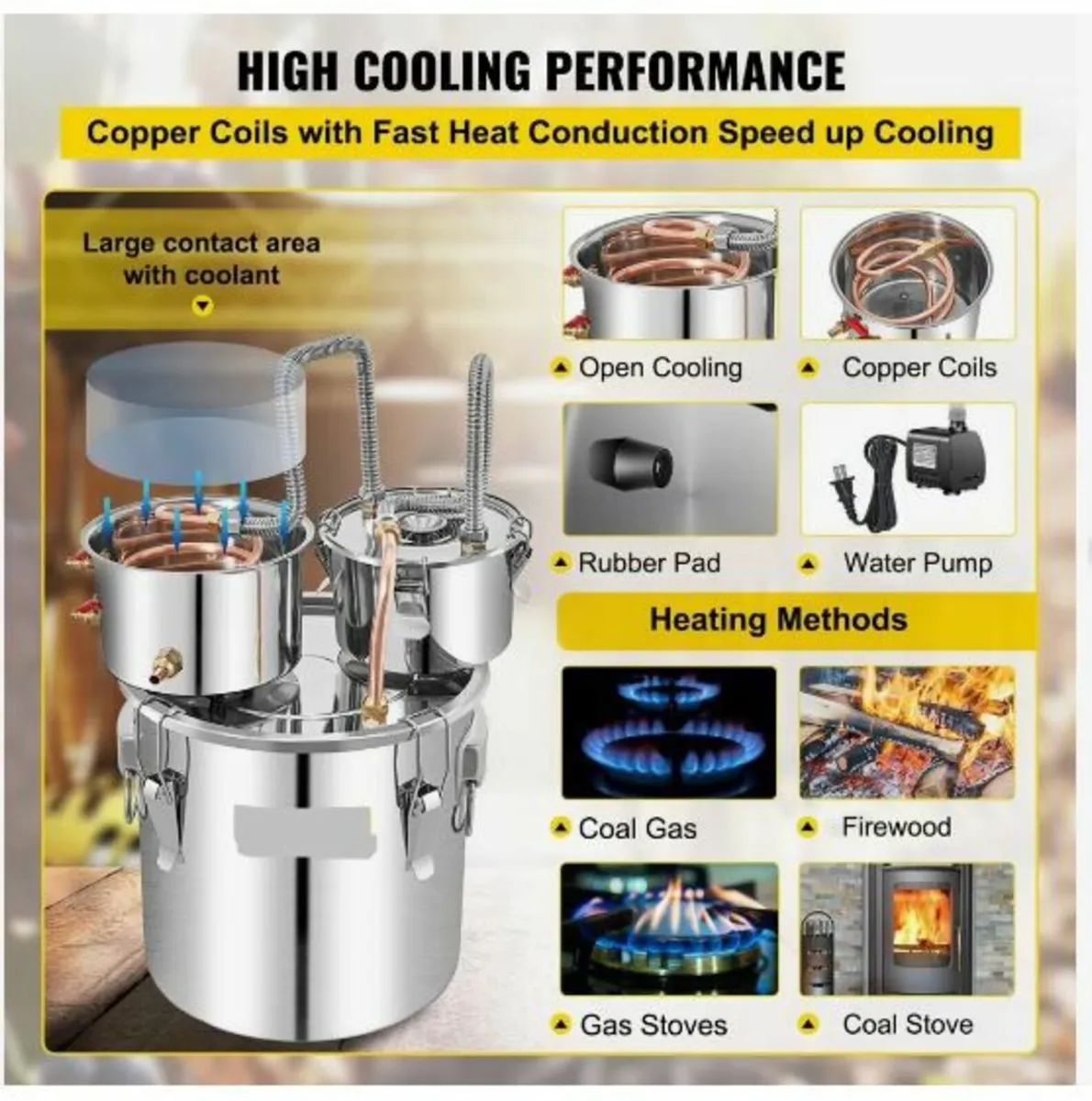 50L SUS Water Distiller w/ Condenser - Image 3
