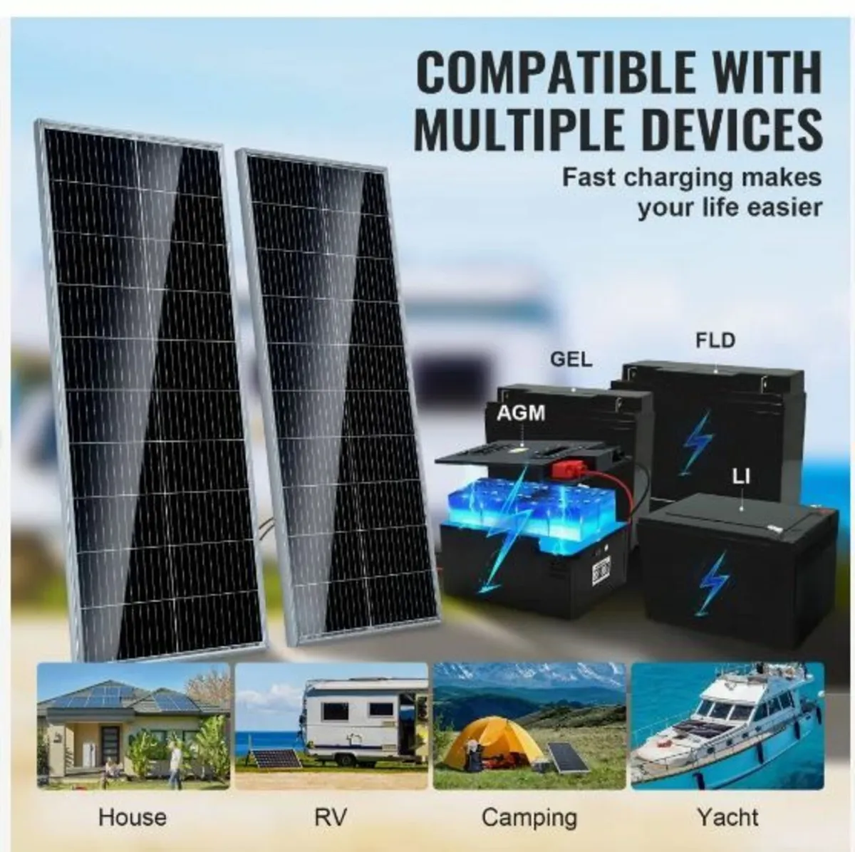 200W Monocrystalline Solar Panel Kit 2PCS - Image 3