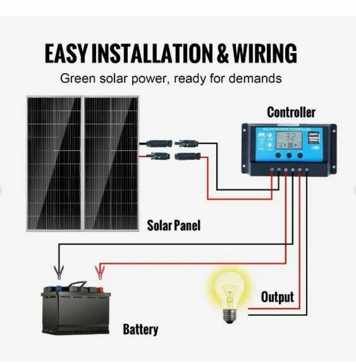200W Monocrystalline Solar Panel Kit 2PCS - Image 4