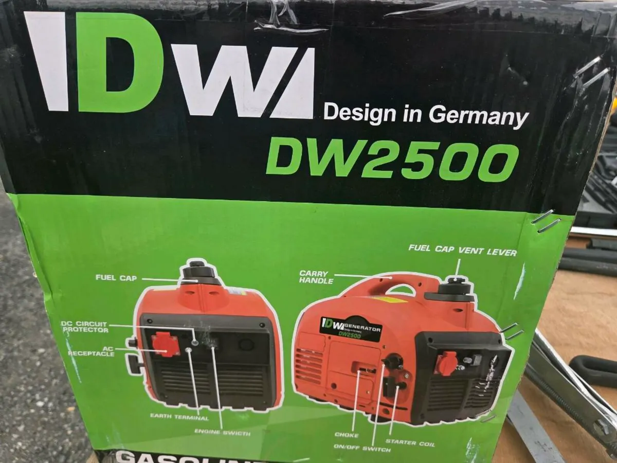 Generator - Image 2