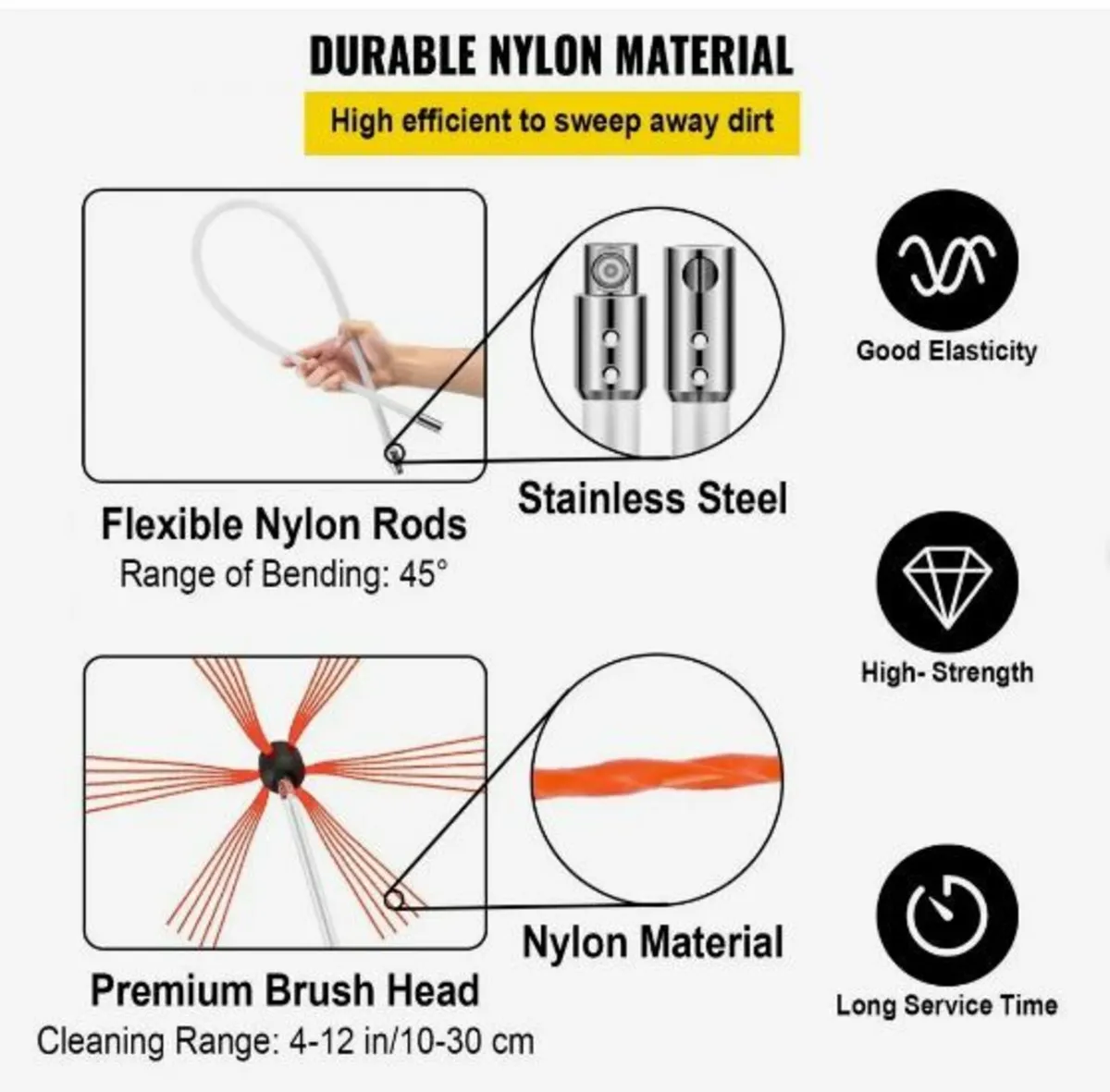 Flexible Chimney Cleaning Rods, 8 m - Image 4