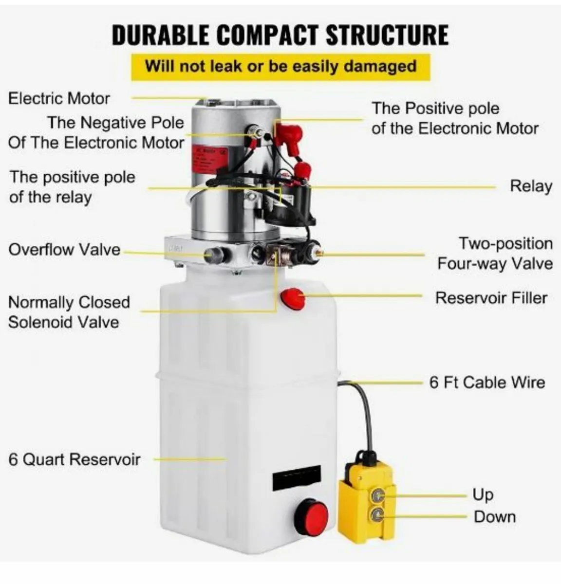 Hydraulic Pump Power Unit DC 12V 6L Double Acting - Image 4