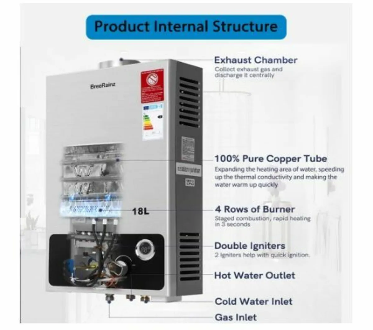 18LPM Gas Instantaneous Water Heater, 36KW LPG - Image 4