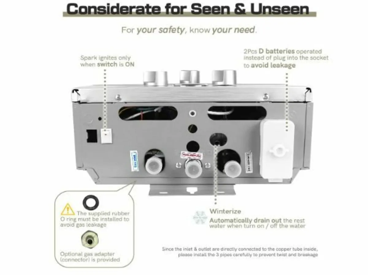 12LPM Gas Instantaneous Water Heater, 24 kW LPG - Image 4