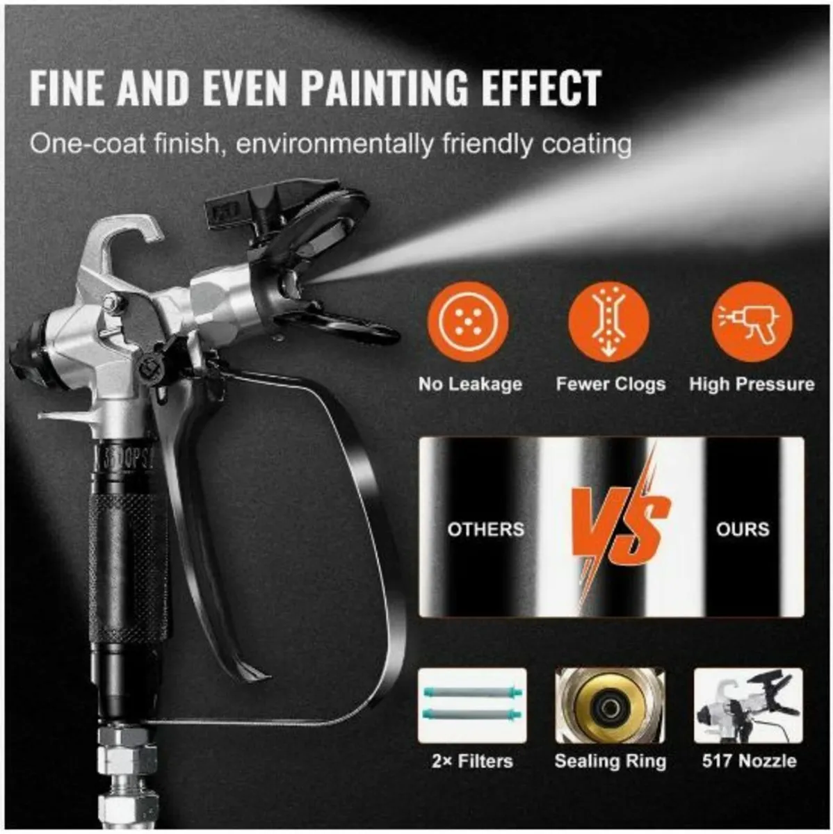 Stand Airless Paint Sprayer, 950W - Image 4