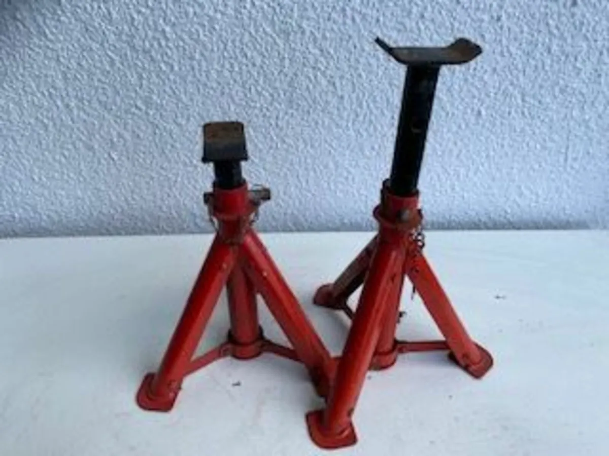 Tools and Diy