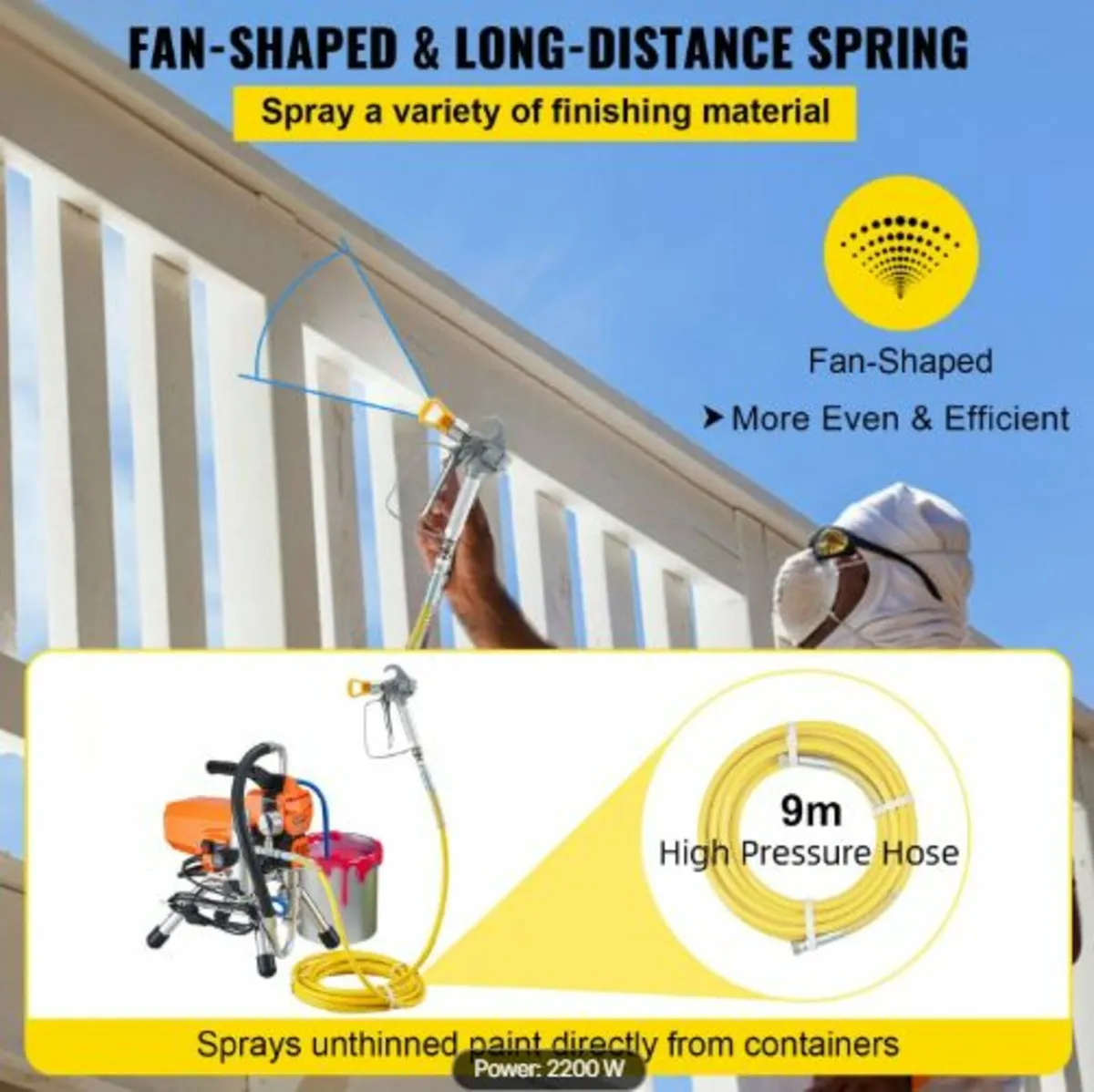 High Pressure Airless Sprayer Paint Spray Gun2200w - Image 2