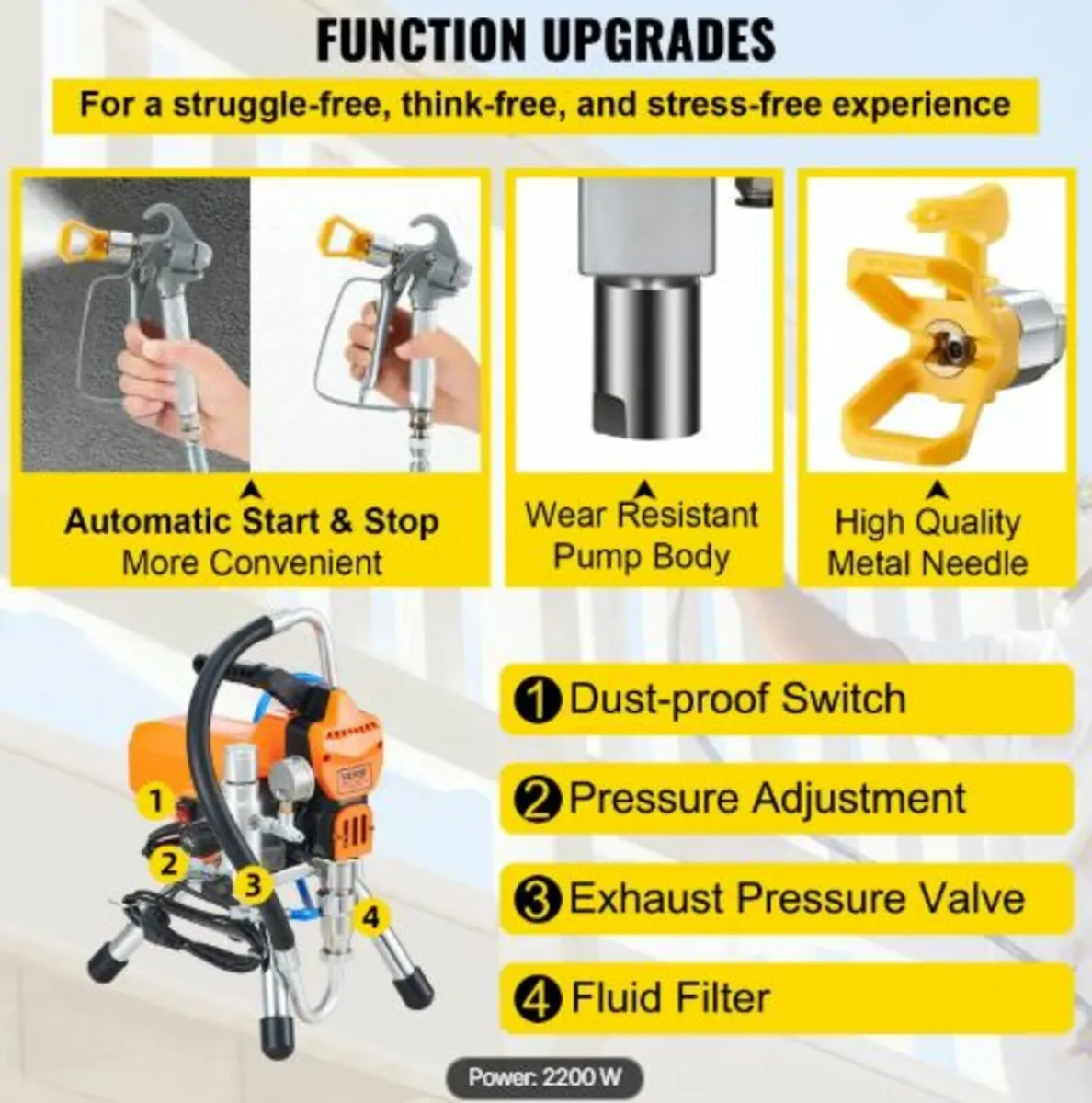High Pressure Airless Sprayer Paint Spray Gun2200w - Image 4