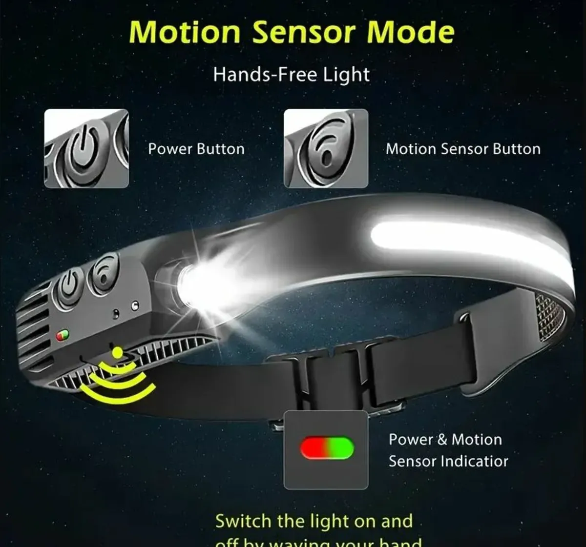 Headlamp With Optional Motion Sensor Control - Image 1