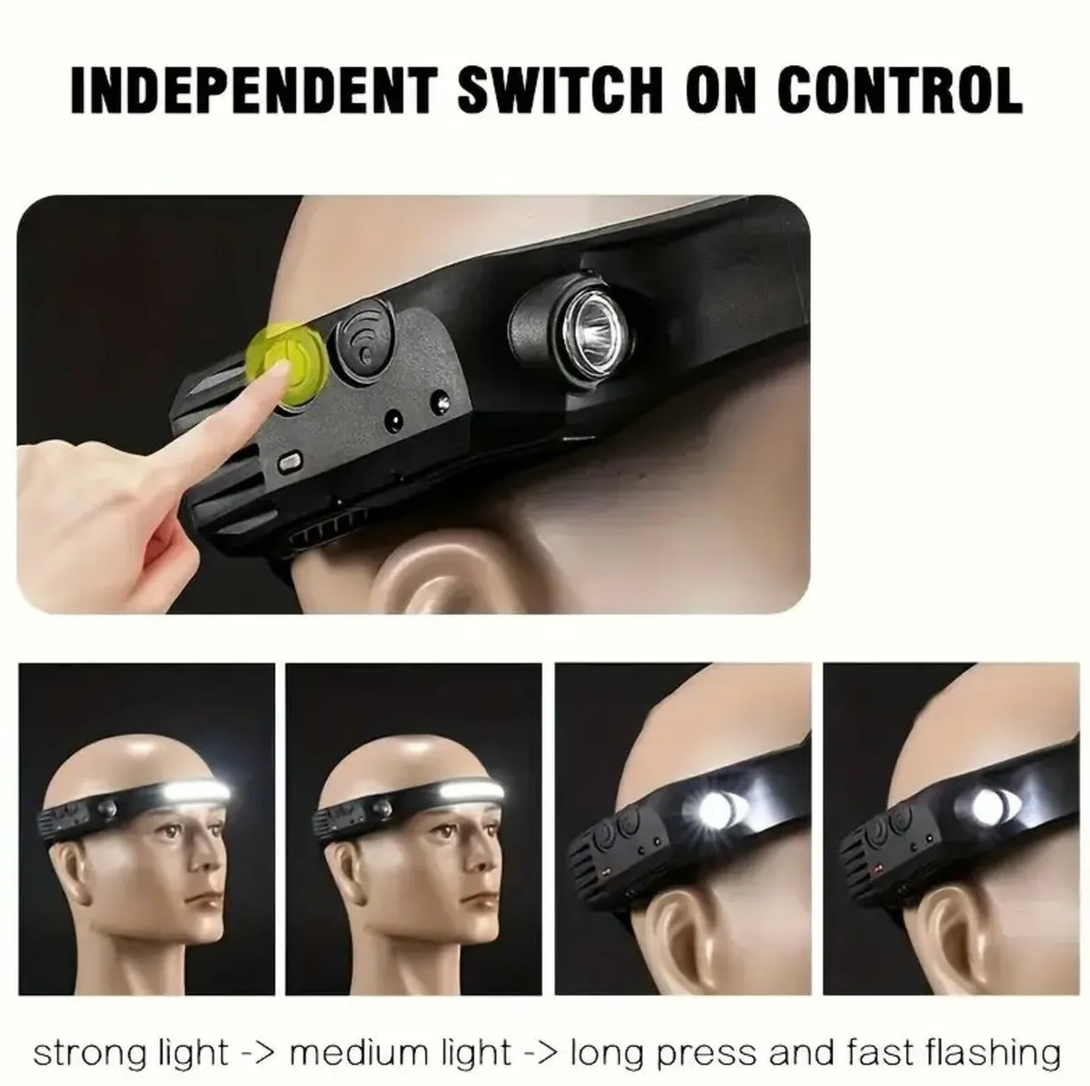Headlamp With Optional Motion Sensor Control - Image 4