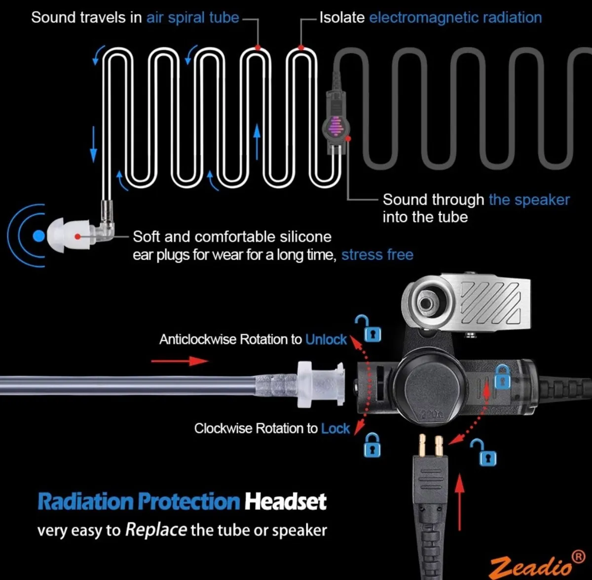 Security ptt earpiece and microphone kit x2 - Image 4