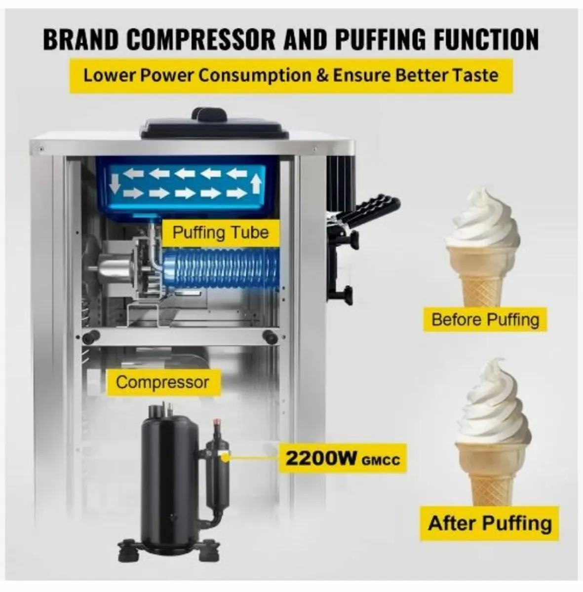 Soft Ice Cream Machine 2200W Commercial - Image 3