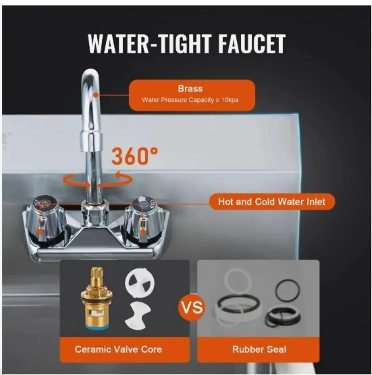 Commercial Hand Sink - Image 2