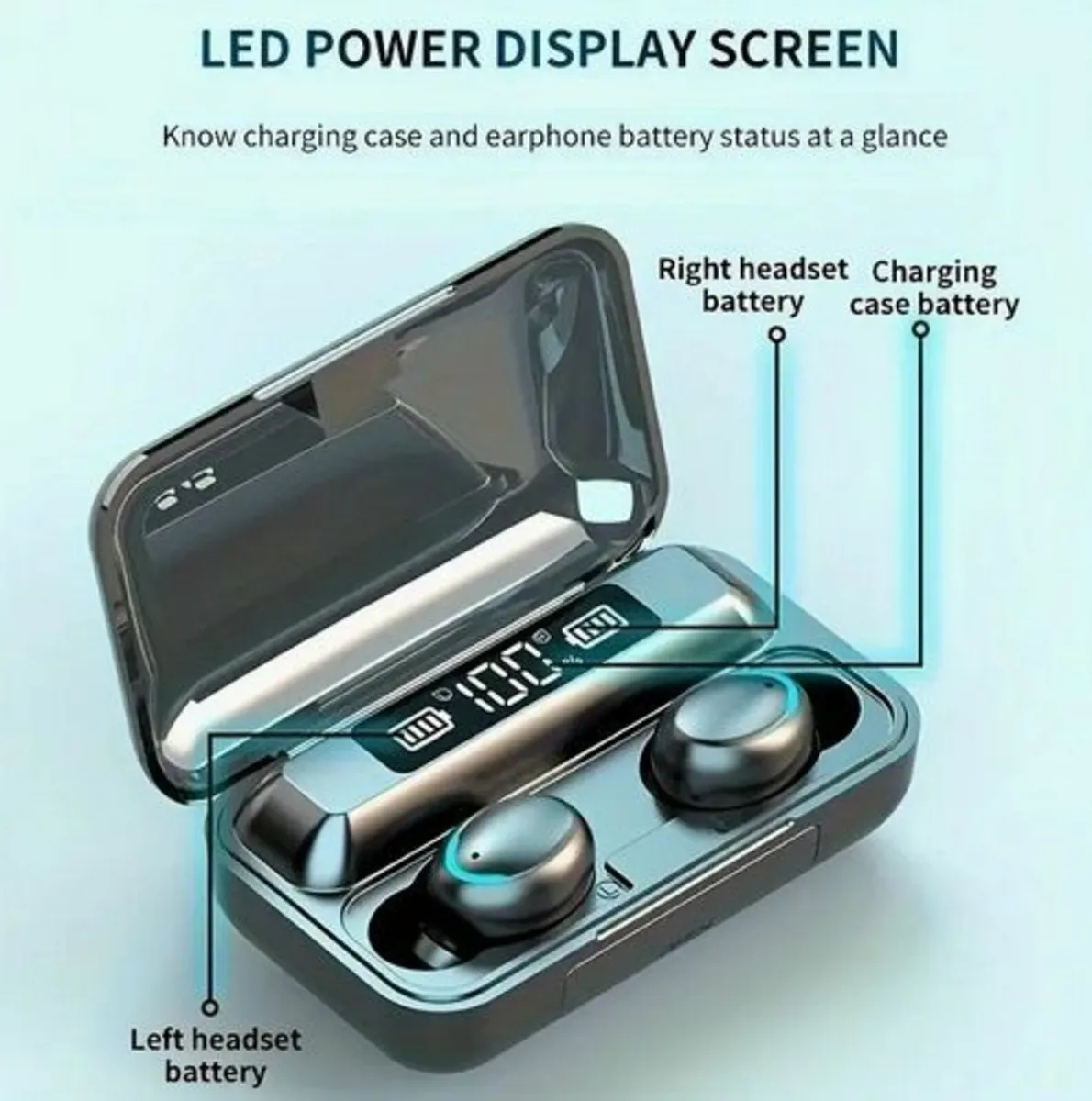 Wireless Earbuds, Bluetooth 5 Headphones In Ear - Image 3