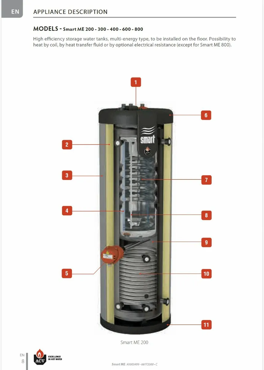 Hot water cylinder buffer tank in one Smart ME 400 - Image 4
