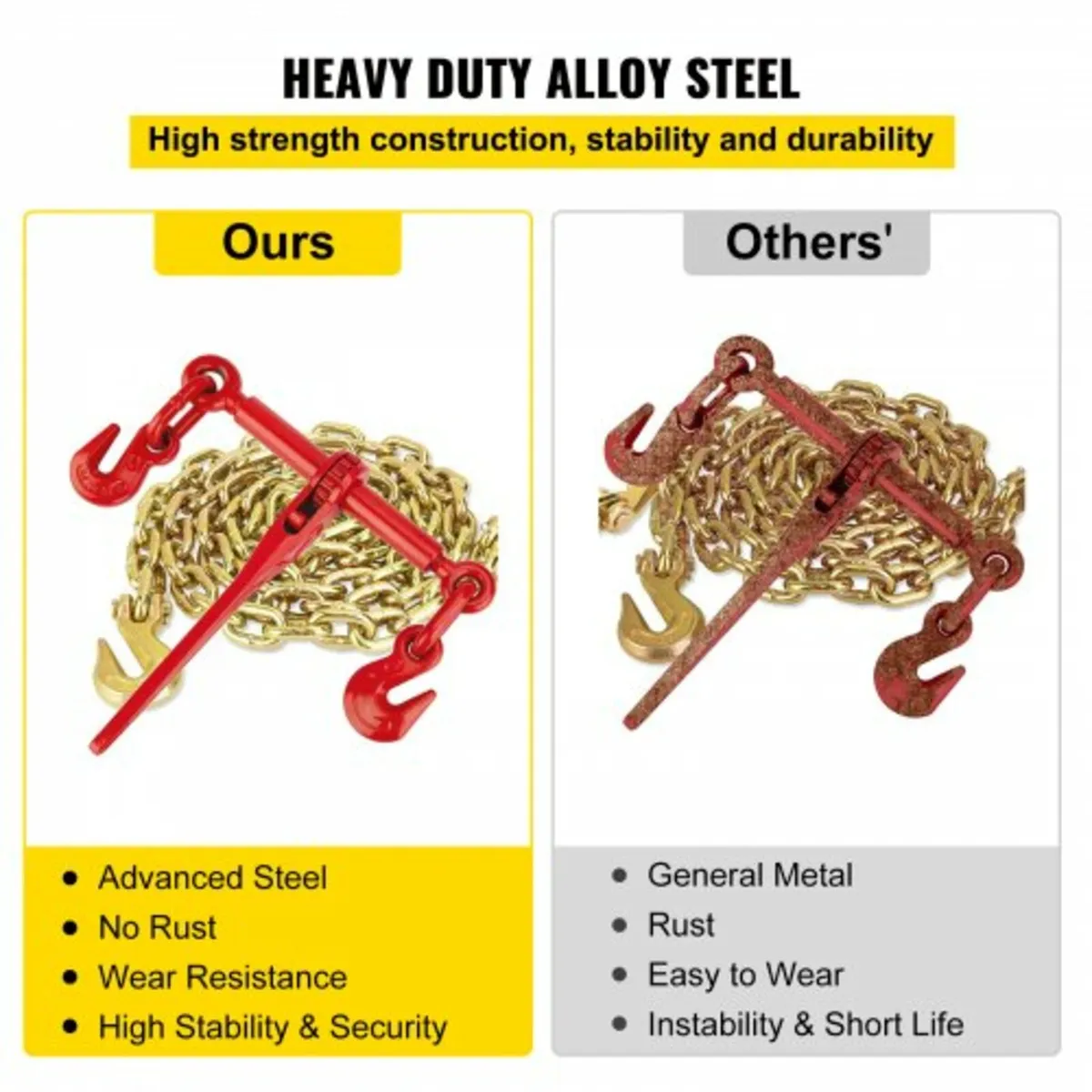 Chain Load Binder, 8 mm Tie Down Kit with 2.45 Ton - Image 3