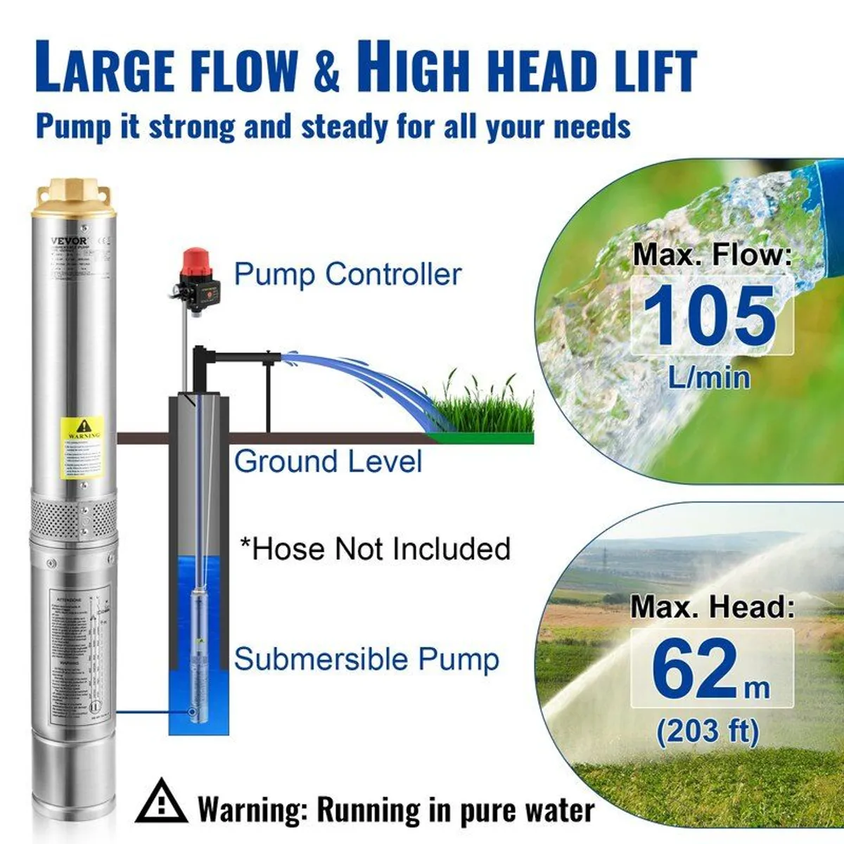 Deep Well Submersible Pump, 750W 230V/50Hz, 105L/min 62 m Head - Image 3