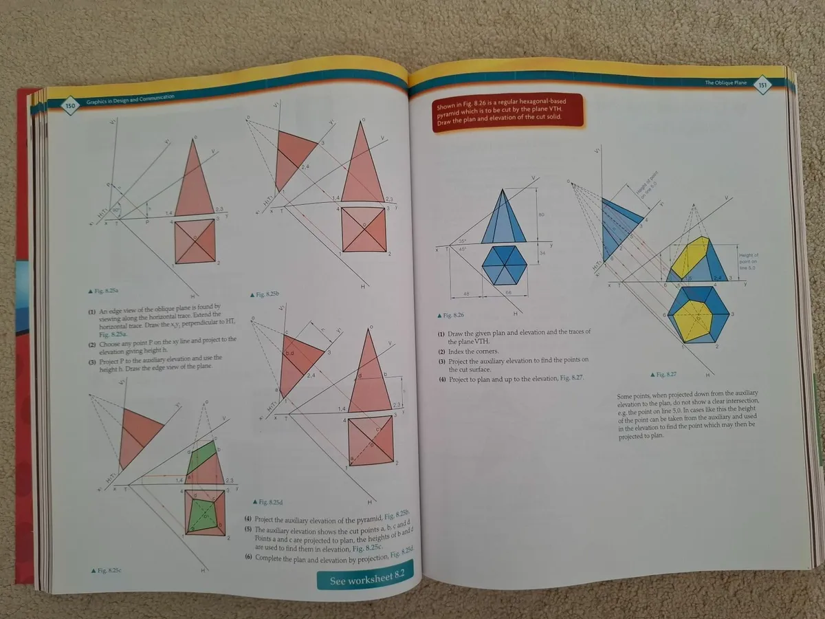 Graphics in Design & Communication Leaving Cert - Image 2