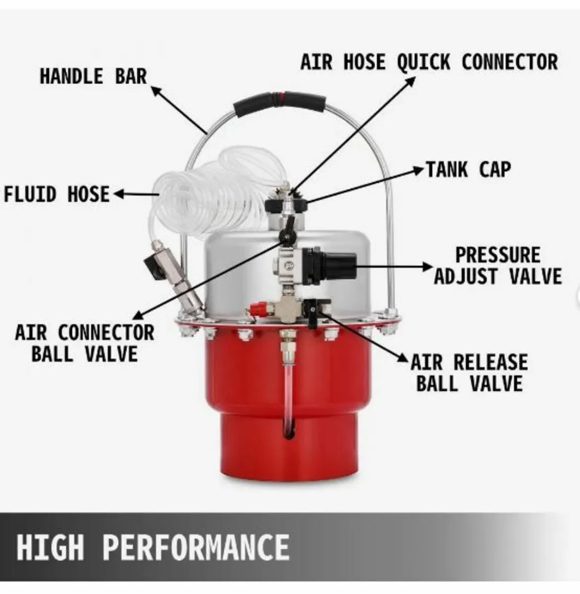 60psi Pneumatic Air Pressure Bleeder Garage - Image 2