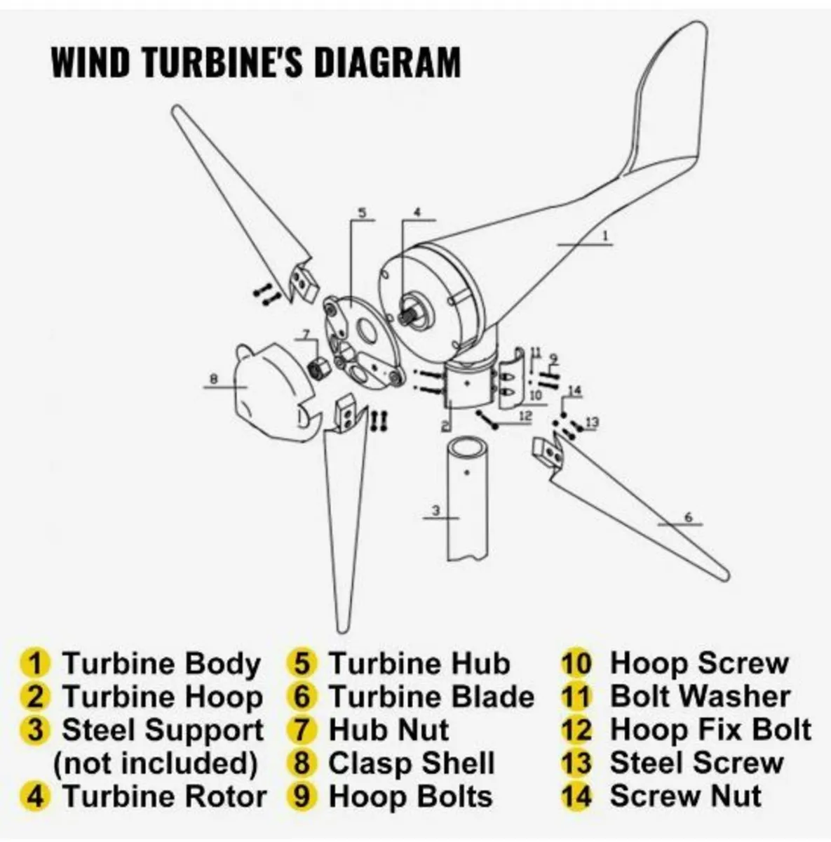 Wind Turbine, 400W 12V Wind Turbine - Image 3