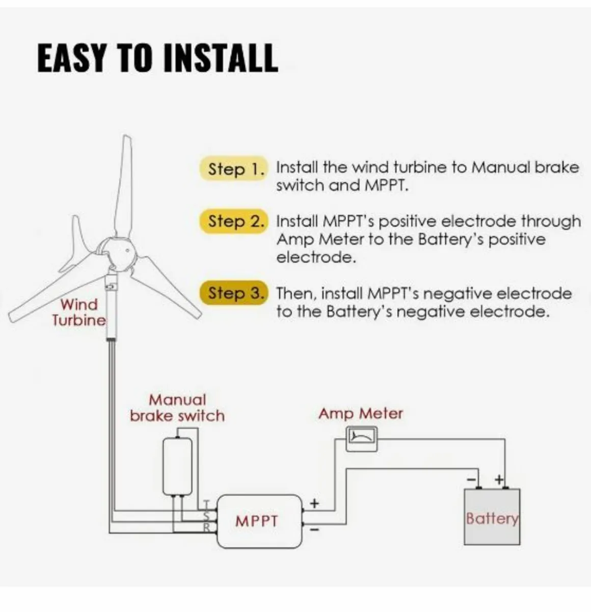 Wind Turbine, 400W 12V Wind Turbine - Image 4