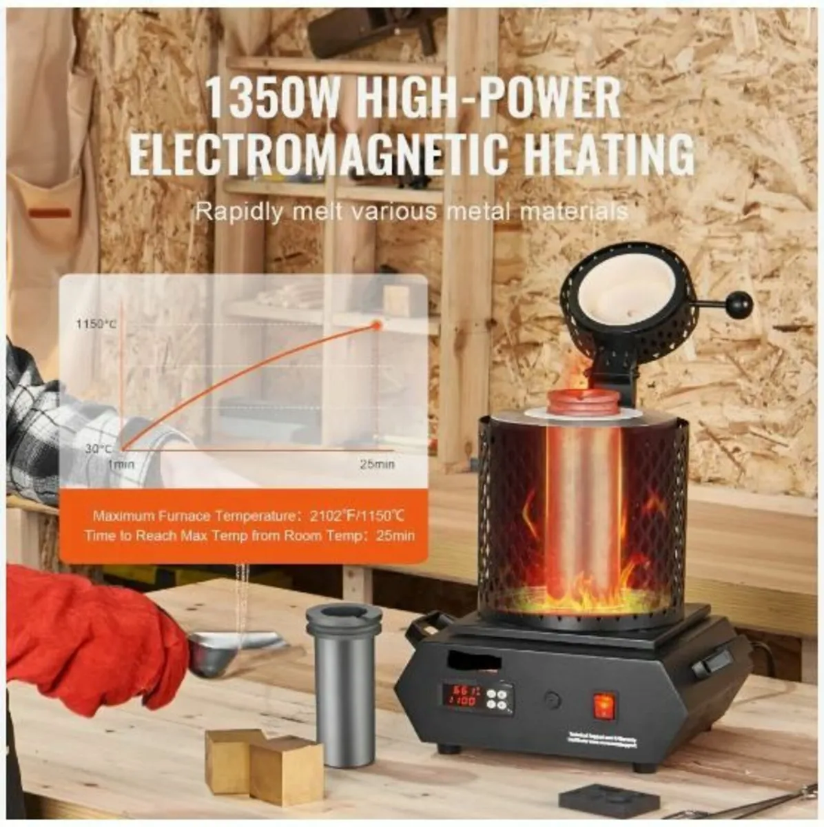 Gold Melting Furnace, 1350W Electric - Image 3