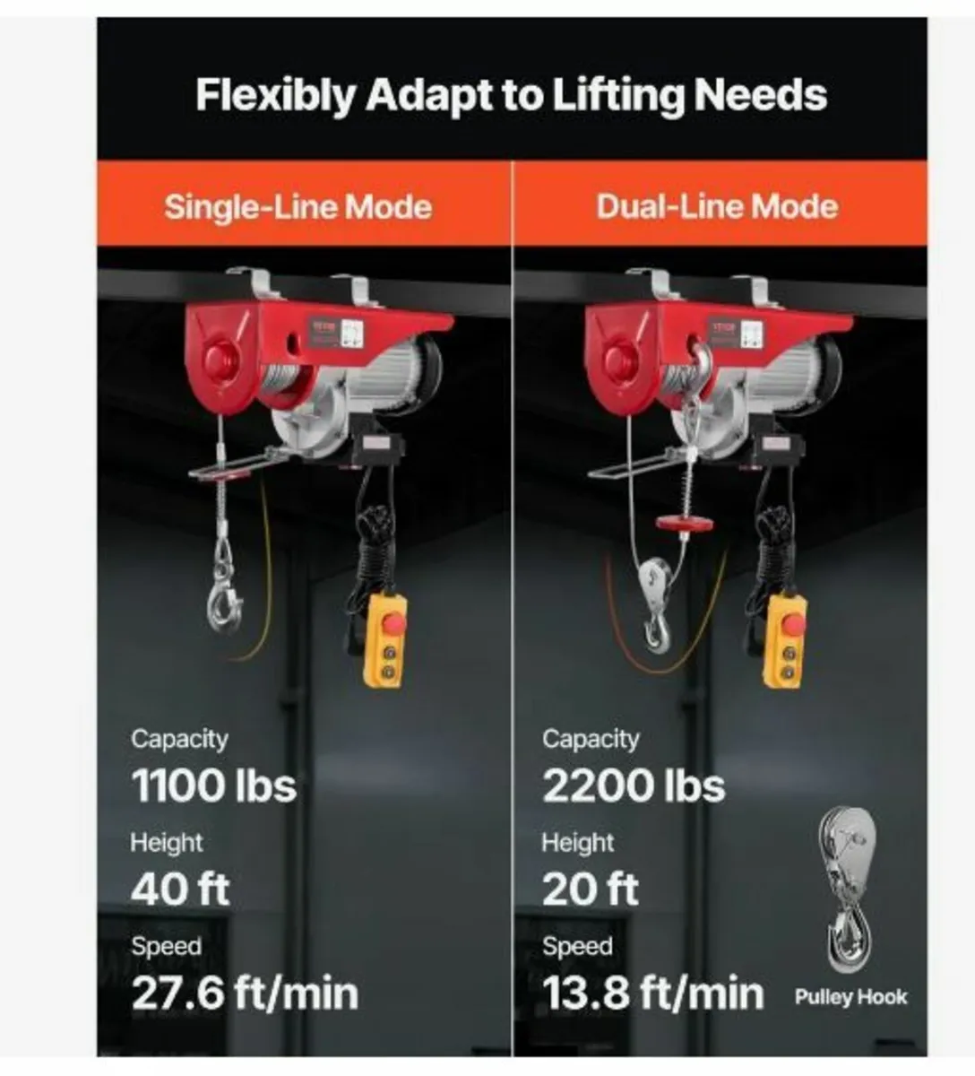 Electric Hoist Crane Winch 997.9 kg - Image 2
