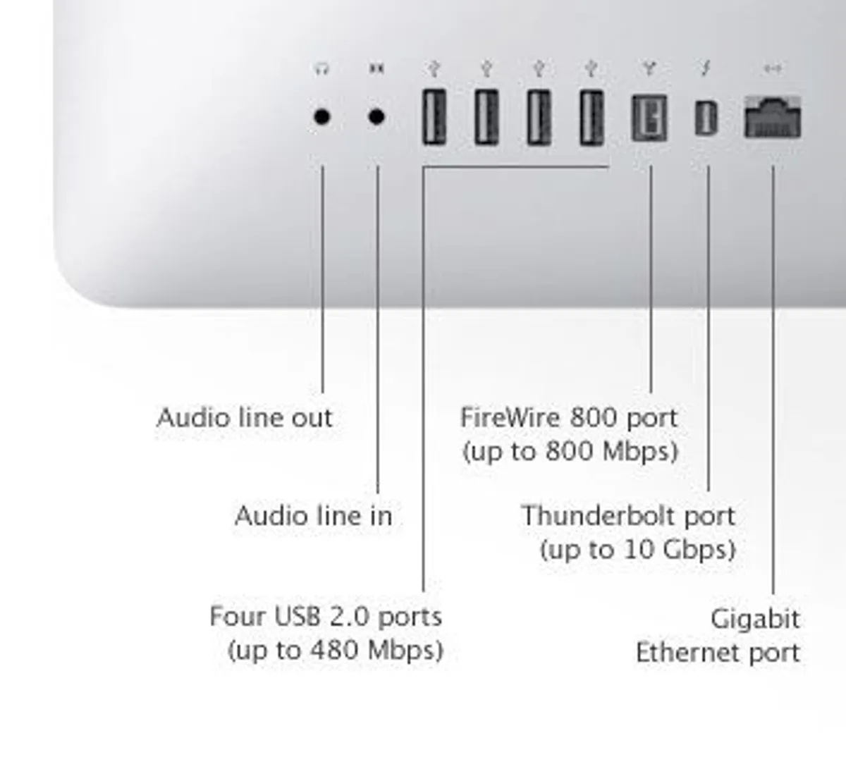 iMac (27-inch, Mid 2011) - Image 4
