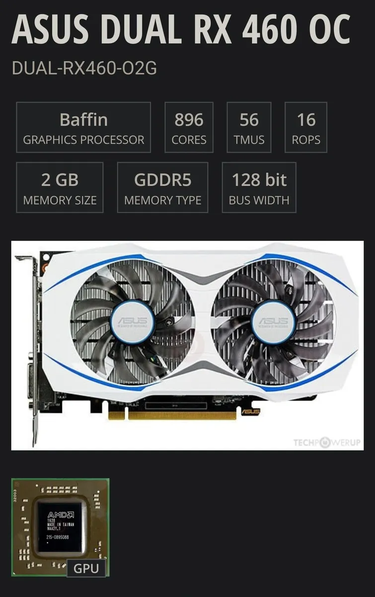 Radeon RX 460 - Image 1