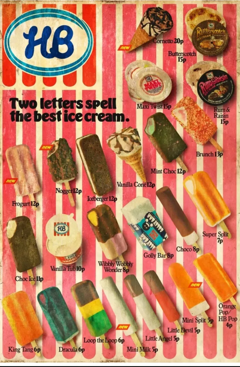 HB Irelands Favourite Ice Cream Retro Style Sign - Image 2