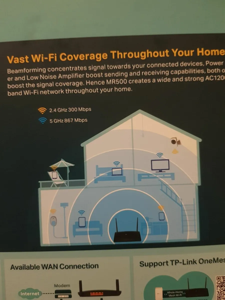 Router,  Archer MR 500 AC1200 Dual Band LTE Router - Image 3