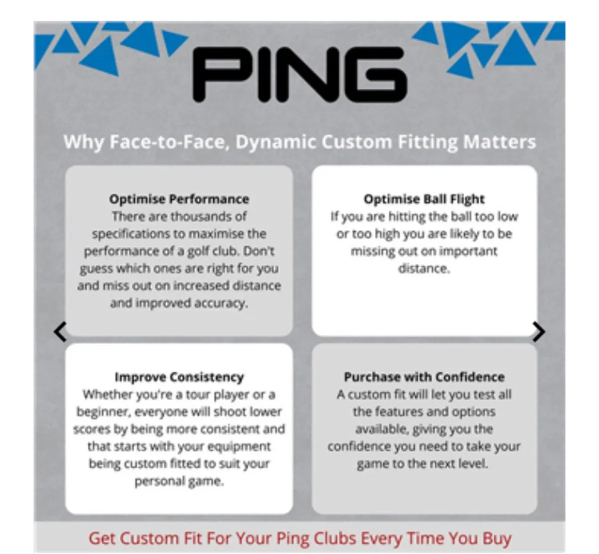 Ping G430 3 Fairway Wood - Image 2