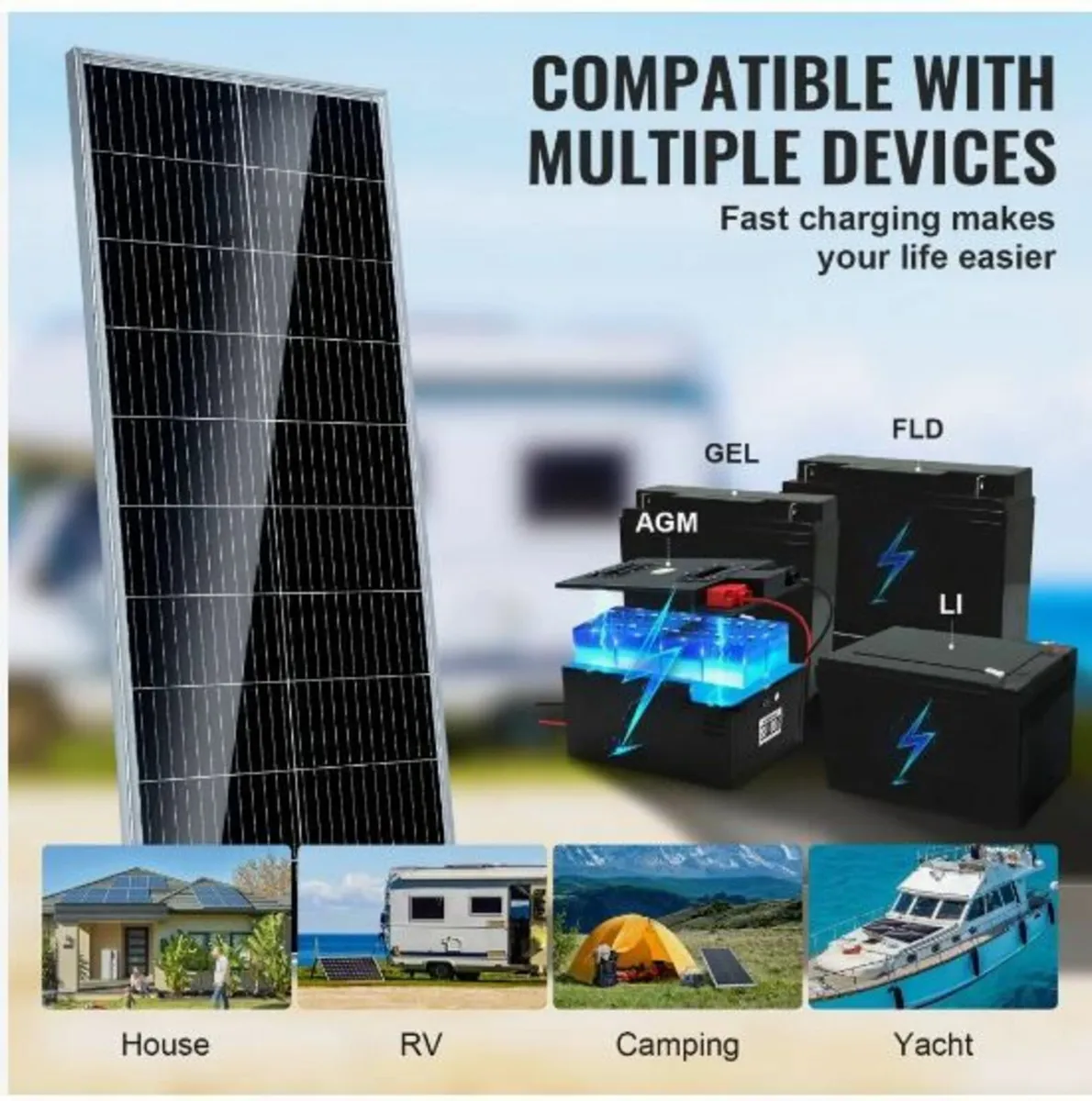 100W Monocrystalline Solar Panel Kit - Image 3