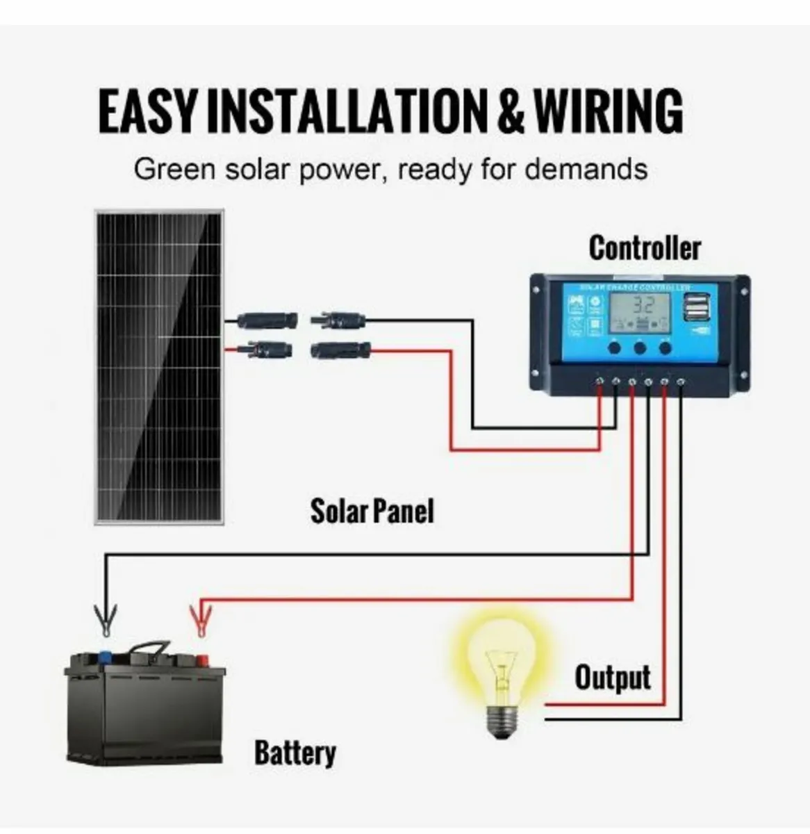 100W Monocrystalline Solar Panel Kit - Image 4