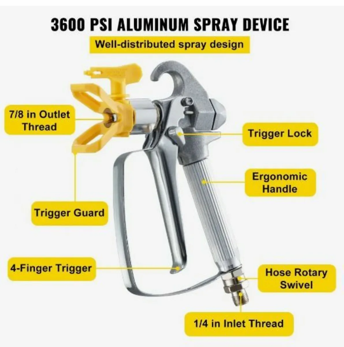 Airless Paint Spray Hose Kit 15.24m 6.4mm - Image 4
