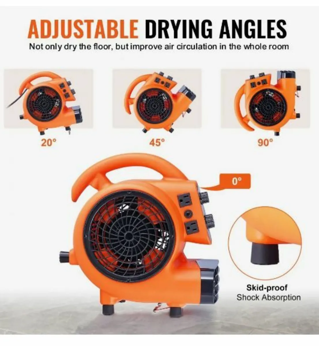 Floor Blower 1380 RPM 1000 CFM Air - Image 2
