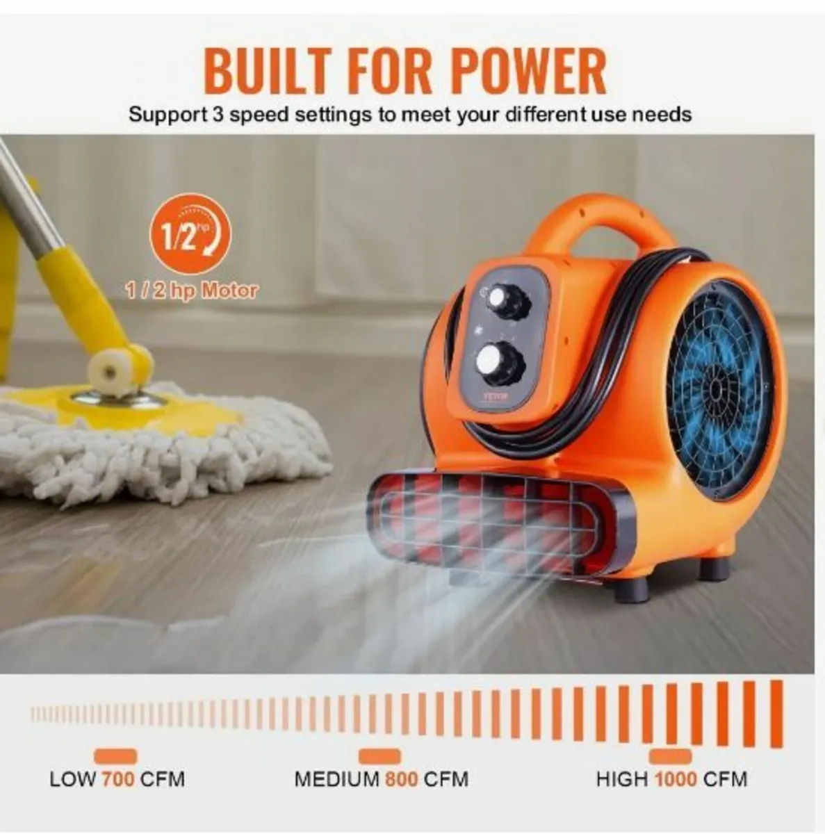 Floor Blower 1380 RPM 1000 CFM Air - Image 4