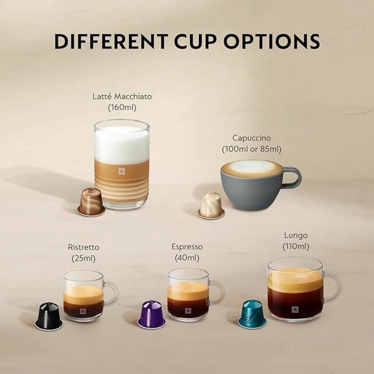 Nespresso Lattissima One Coffee Machine White - Image 3