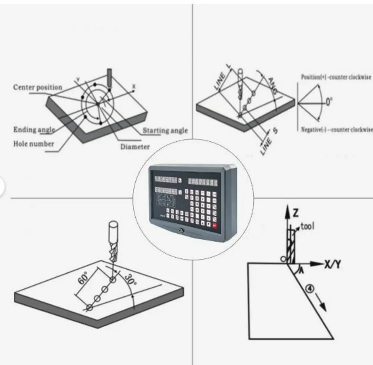 Cnc 2 Axis Digital Readout Scale Dro Linear Machin - Image 3