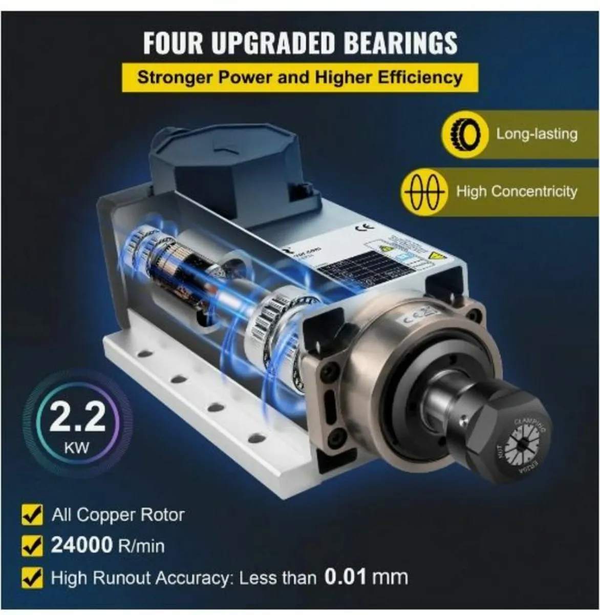 Air Cooled Spindle Motor 2.2KW CNC - Image 2