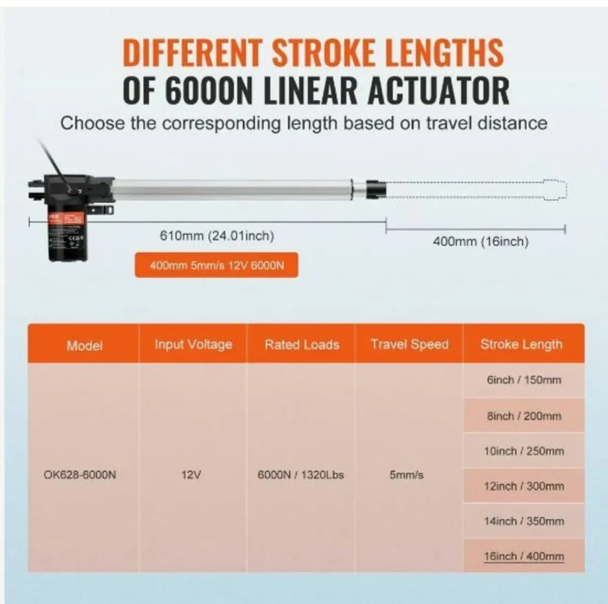 Linear Actuator 12V 40.6 cm Heavy Duty - Image 2