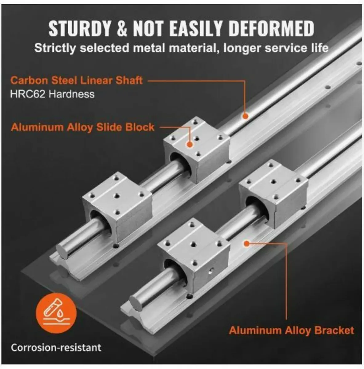 Linear Guide Rail Set, SBR20 1500mm - Image 4