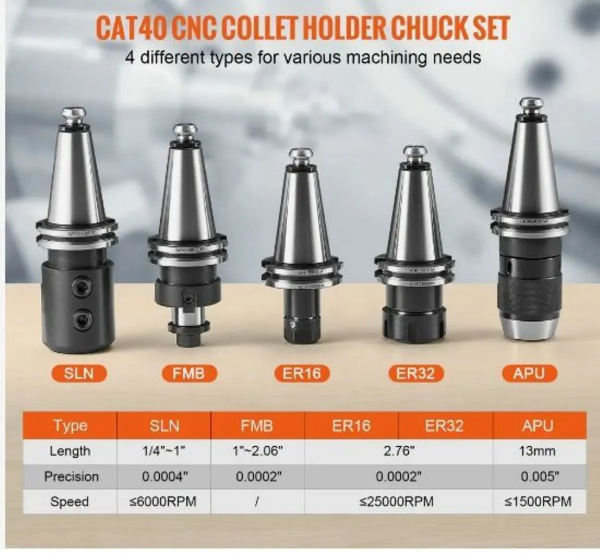 Collet Holder ER 16/32 Collet Set, 35 PCs - Image 3
