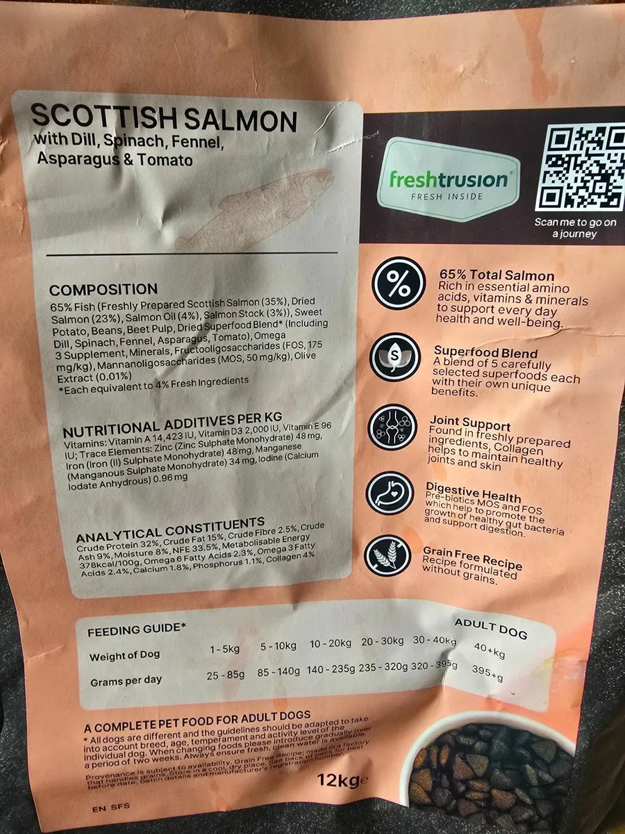 Dry dog food - Image 4